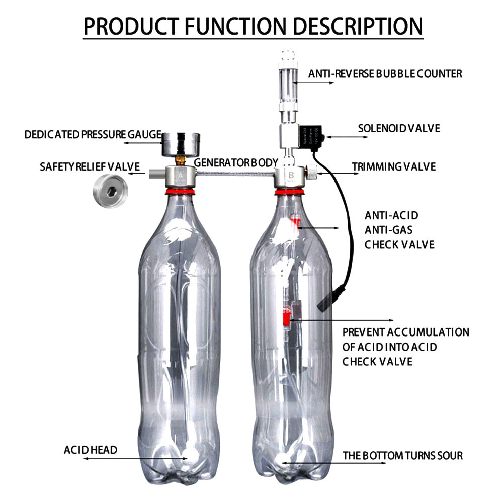 Kit de Sistema Generador de CO - Aquarium Liquid Carbon reseña y precio