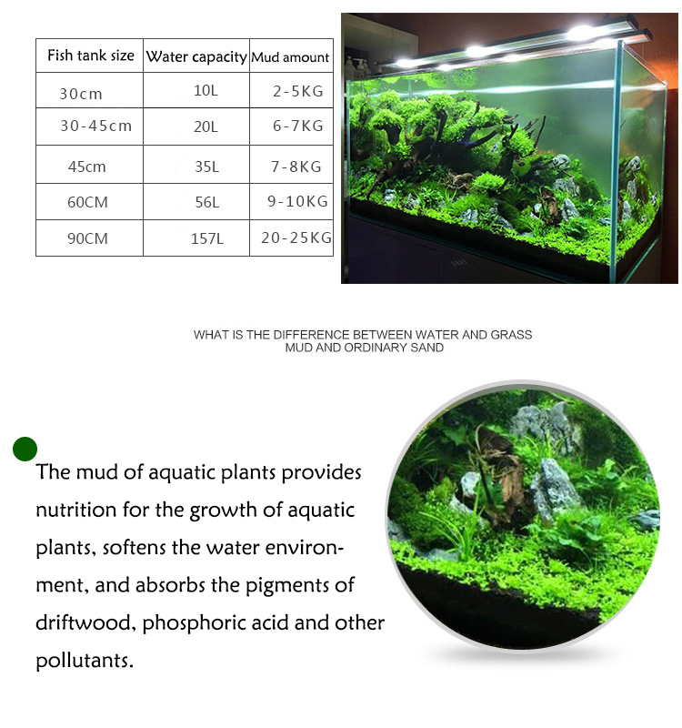 Semillas de plantas de Acuario - Aquarium Plant Substrate reseña y precio